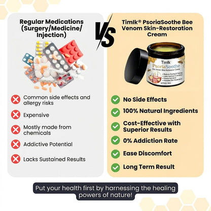 Timlk® Bee Venom Skin-Restoration Cream