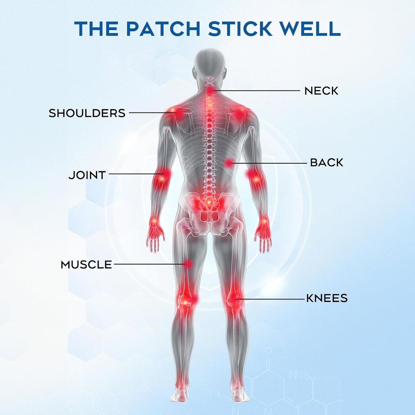 Reusable Pain Patch, for Sore Muscle Relief - Pain Relief Patches for Back, Foot, Knee, Neck & More, Easy Adhesive Application, Fast Acting - Includes 1 Patch, 3 Adhesives&1 Carry Case - 3pcs
