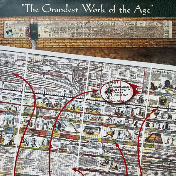 🔥 Last Day 50% OFF 🌟📜 Adams Time Chart 2.0