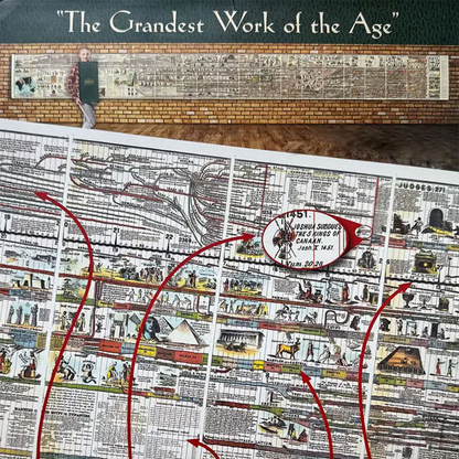 🔥 Last Day 50% OFF 🌟📜 Adams Time Chart 2.0